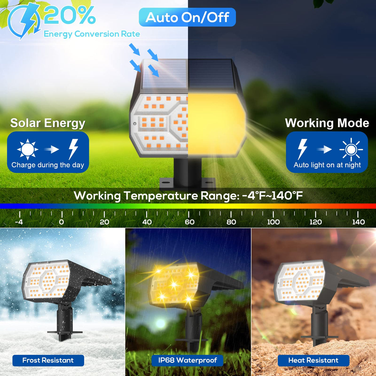NYMPHY Solar Lights Outdoor Waterproof - 6 Pack (Warm White)