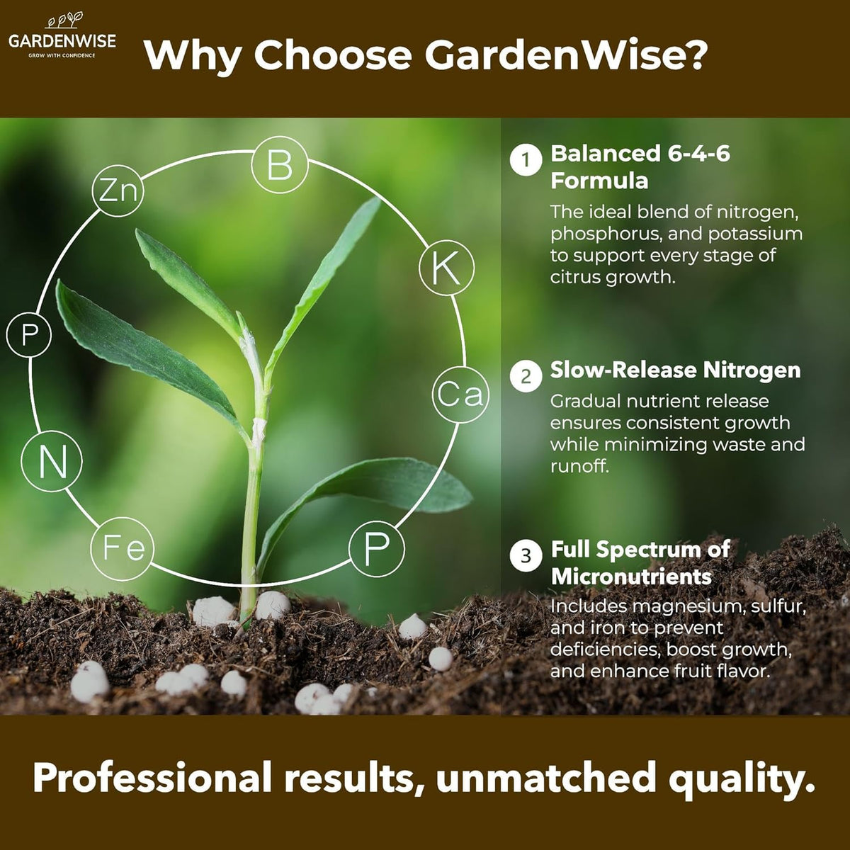 Professional Citrus Fertilizer + Vital Micronutrients; Perfect Balanced NPK for All Citrus; for