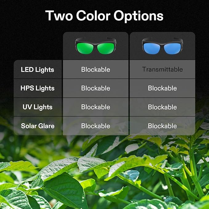 VIVOSUN 2-Pack Indoor Hydroponics LED Grow Room Glasses with Glasses Case