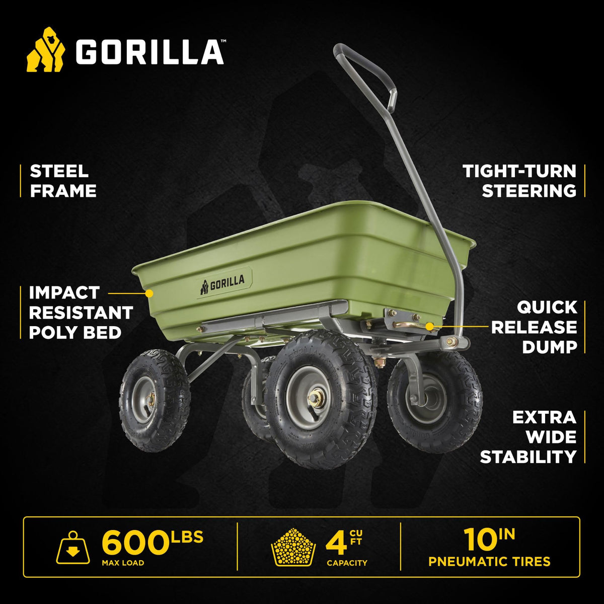 Gorilla Carts 600-Pound Capacity Heavy Duty Poly Yard Garden Steel Quick Dump Utility Wheelbarrow