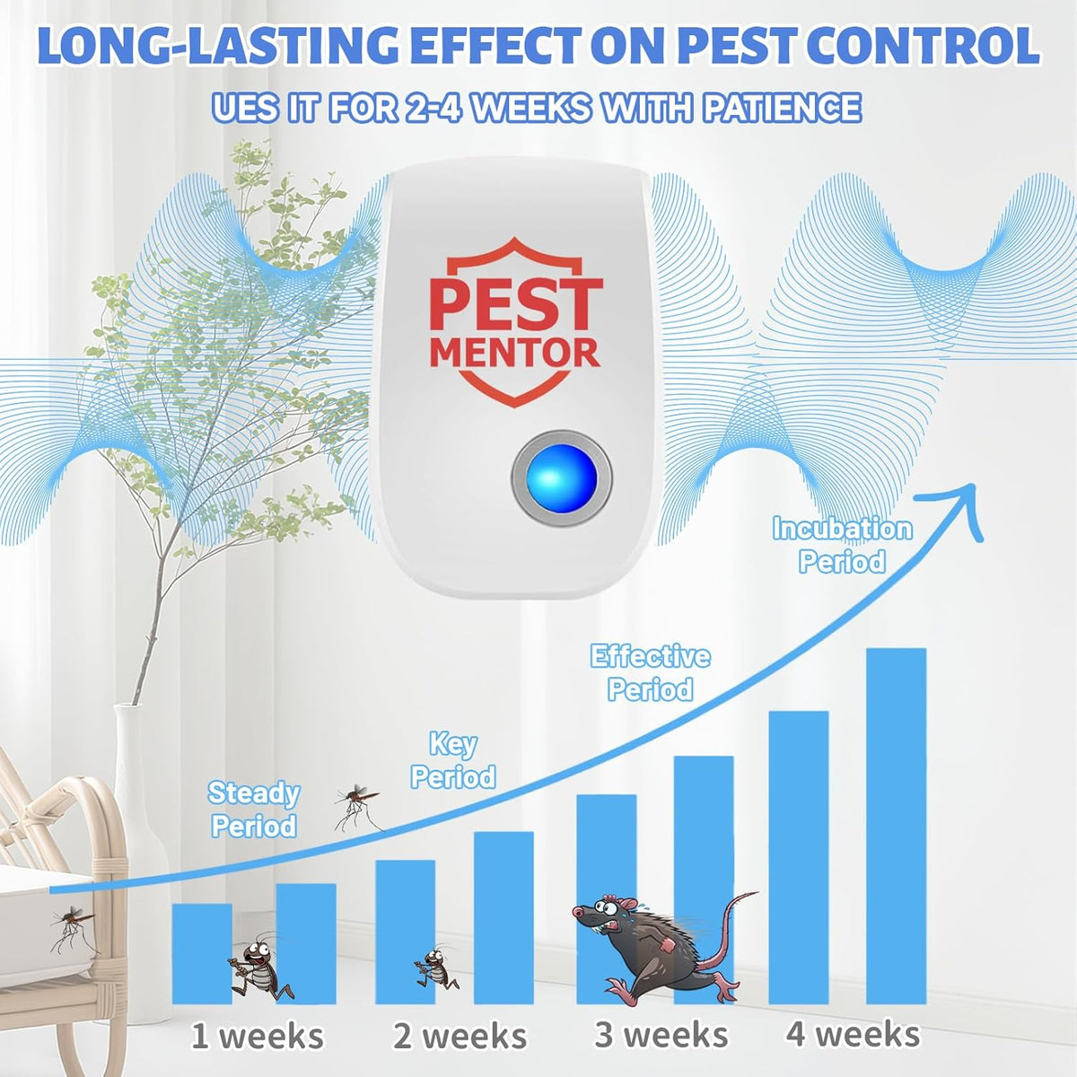 Ultrasonic Pest Repellent 10 Packs, Indoor Pest Control Repeller Plug in,Mouse Rodent Repellent for