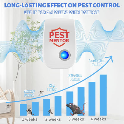 Ultrasonic Pest Repellent 10 Packs, Indoor Pest Control Repeller Plug in,Mouse Rodent Repellent for