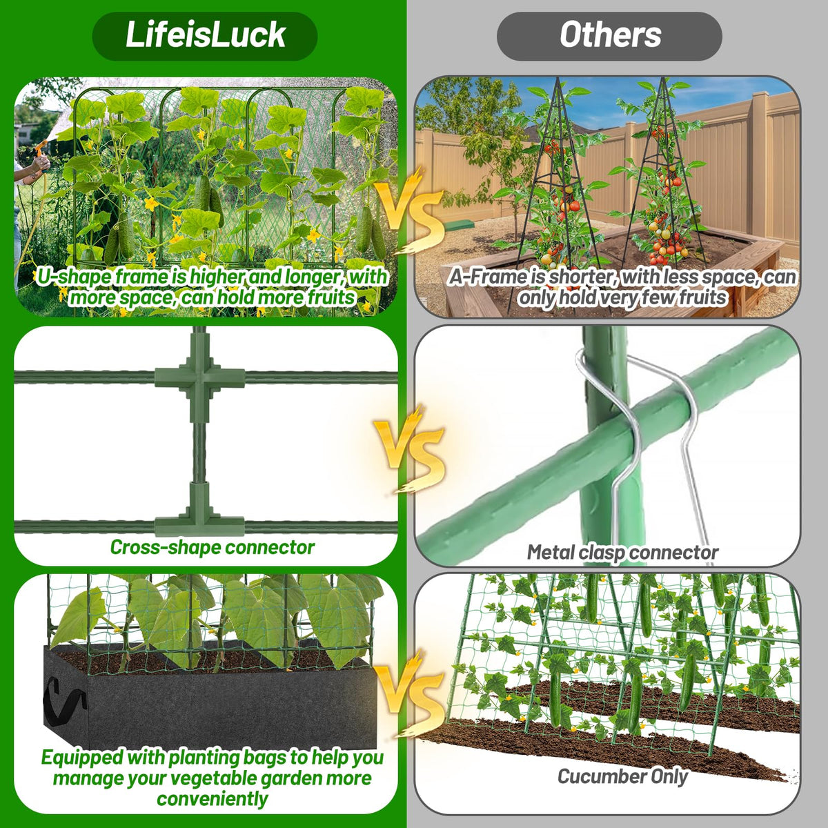 U-Shape Cucumber Trellis with Fabric Raised Garden Bed 65x50 Inch Metal Garden Arch Trellis with