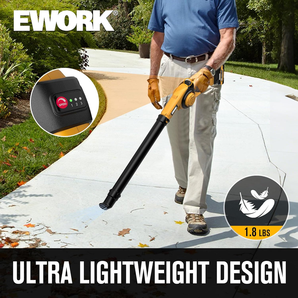 EWORK Small Leaf Blower Cordless 21V 200MPH Lightweight Electric Leaf Blower with 2x2.0Ah Battery