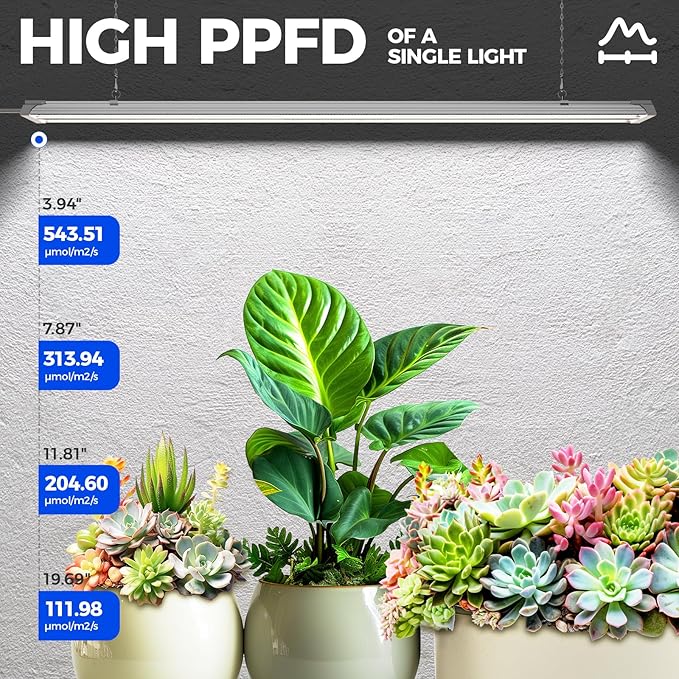 Barrina TX72 4FT Grow Light for Indoor Plants, 72W (500W Equivalent), High PPFD, 5000K Daylight
