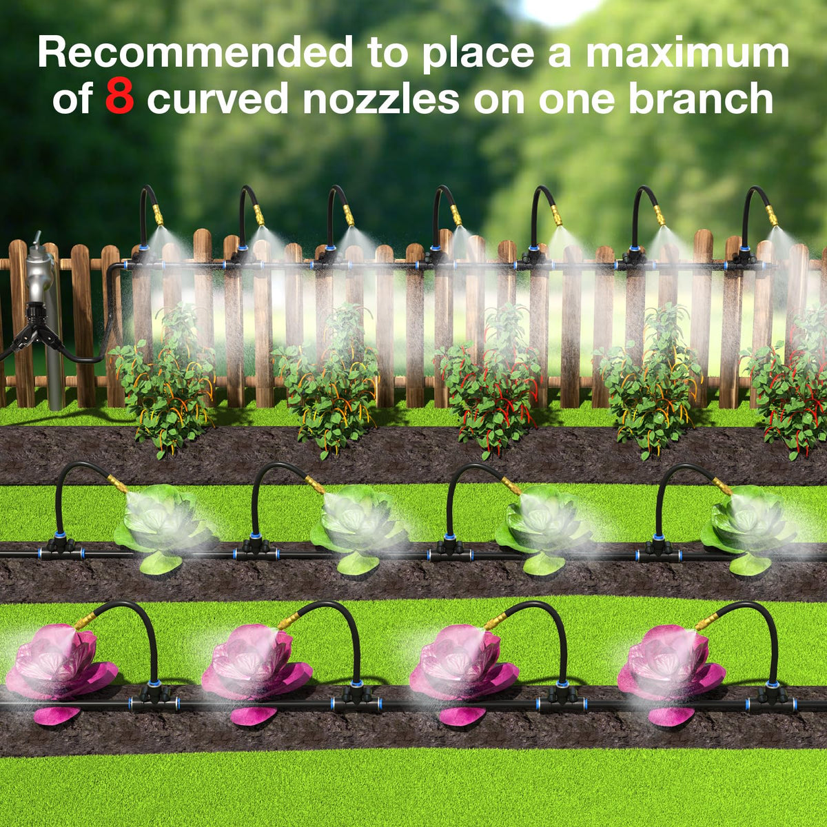 MIXC 200Ft 1/4" Drip Irrigation System,2026-Upgrade Garden Irrigation Kit with 32pcs Adjustable