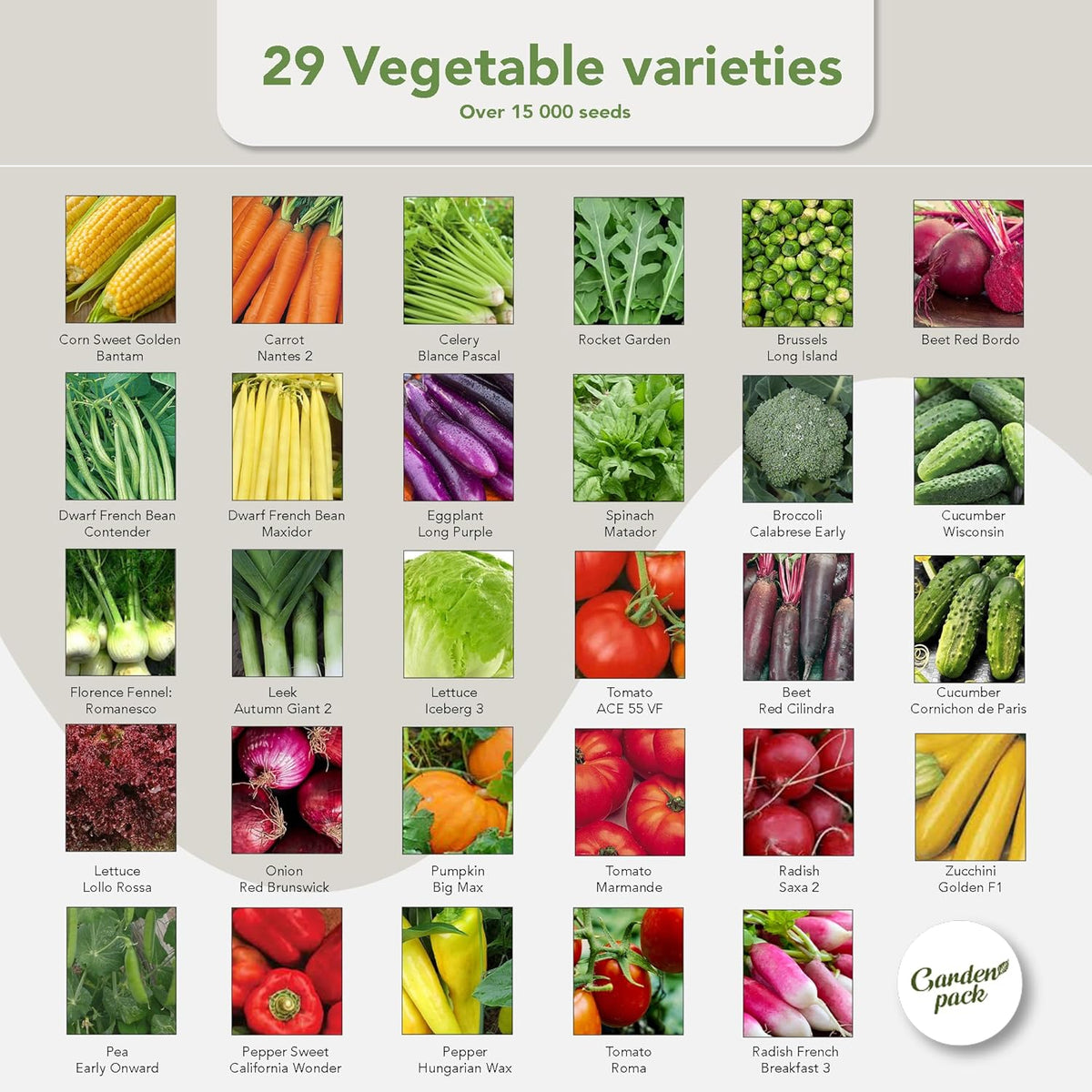 Garden Pack Seeds Pouch - 50 Varieties of Vegetable, Herb & Flower Seeds for Planting - 25,000 Non