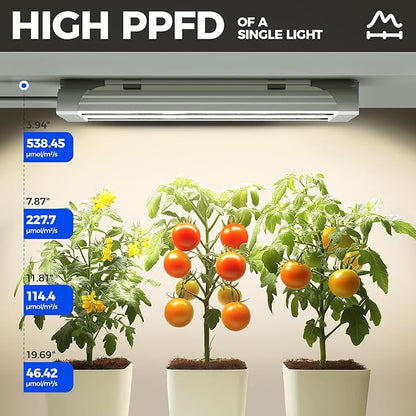 Barrina TX18 1FT Grow Light, 72W(4 x 18W, 360W Equivalent), High PPFD, Full Spectrum with 660nm Red