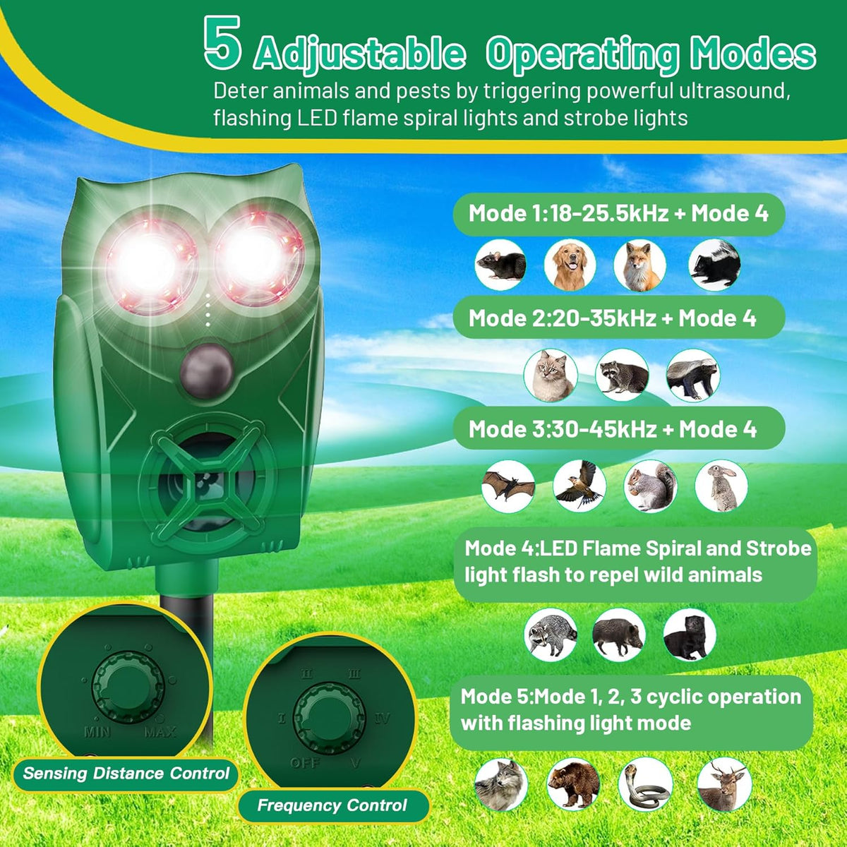 Solar-Powered Ultrasonic Animal Repellent with Motion Sensor, Waterproof Deer Repellent Device with
