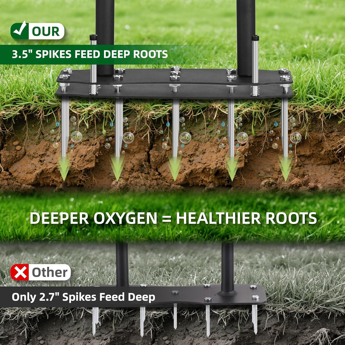 [Bolt-On Base] Lawn Aerator - Kick to Unclog Jammed Springs in 3 Secs! No Welding to Ever Break
