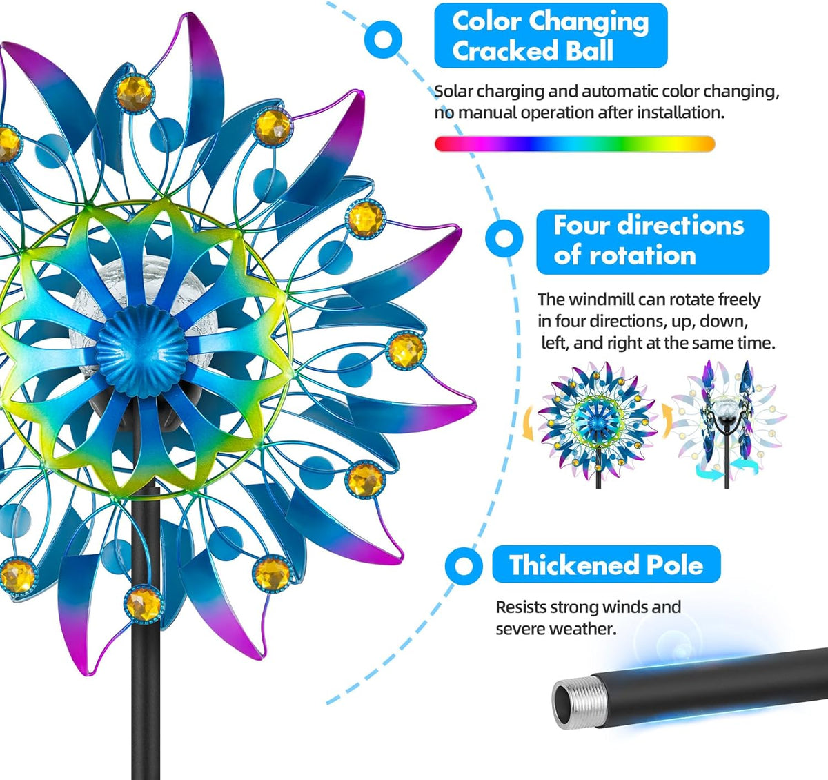 Solar Wind Spinner, Waterproof Outdoor Metal Wind Sculpture for Patio, Lawn & Garden Decor (Retro
