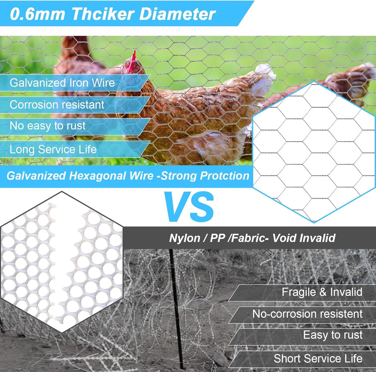 Chicken Wire Mesh 13.7 in x 157 in Silver Floral Chicken Wire Poultry Netting Hexagonal Galvanized