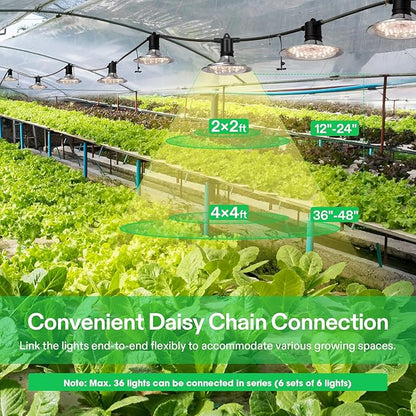 VIVOSUN Outdoor LED Grow Lights, Waterproof String Grow Light, Full Spectrum Plant Growing Lights