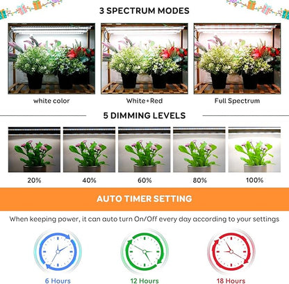 2 Bars Grow Light Strips for Indoor Plants with Auto ON/Off Timer 6/12/18H, 5 Dimmable Levels for