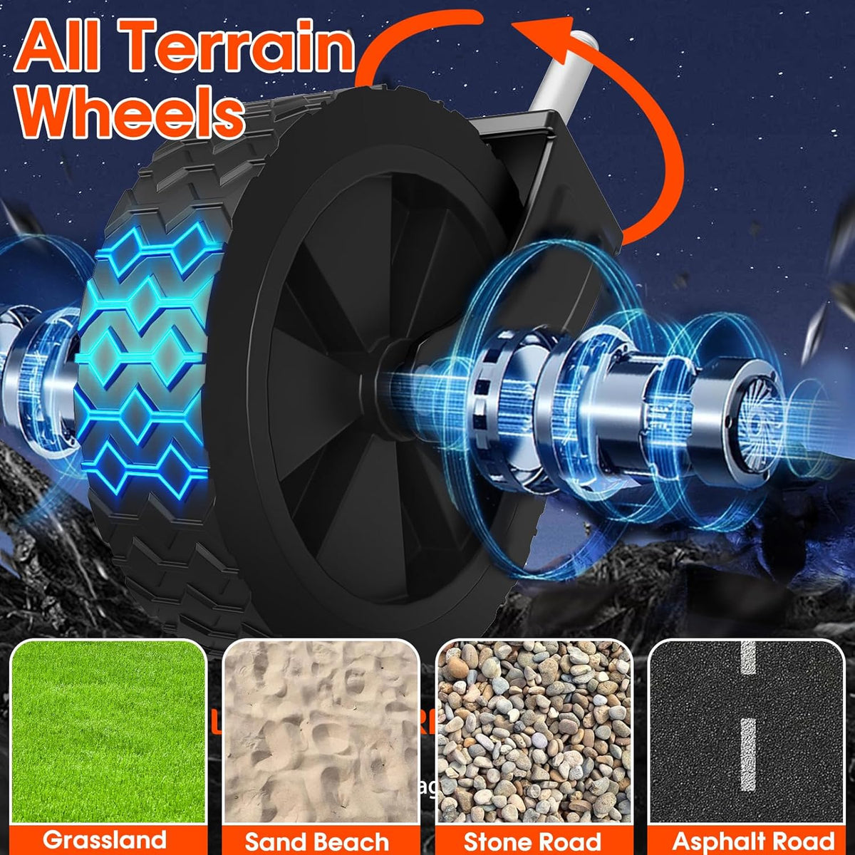 360LBS Heavy-Duty Wagons Carts Foldable 120L Collapsible Wagon Cart with Wheels and Tailgate