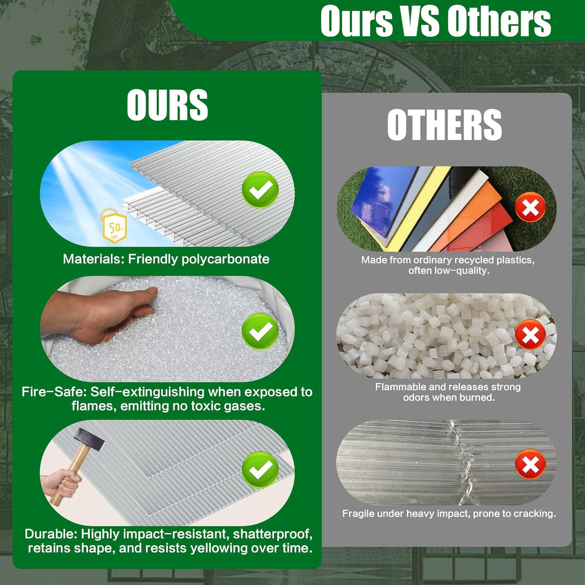 Polycarbonate Greenhouse Panels 12 Pack 4' x 2' x 0.24" Twin-Wall UV-Protected All Weather Plastic