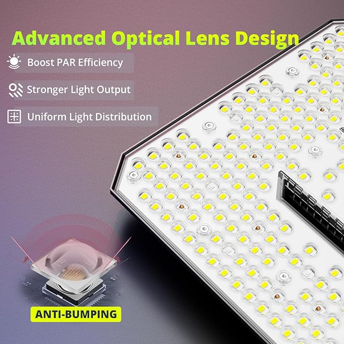 UAP1500 LED Grow Light, 150W Commercial Full Spectrum Grow Lamp for Indoor Plants with Full/Epar