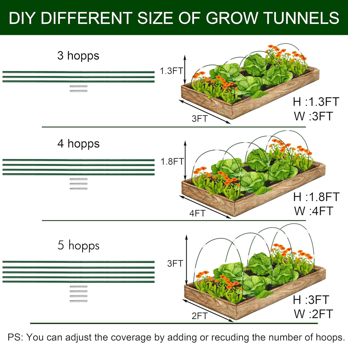 PHYEX Garden Hoops Greenhouse Hoops for Row Covers & Raised Beds, Rust-Free Fiberglass Frame, DIY