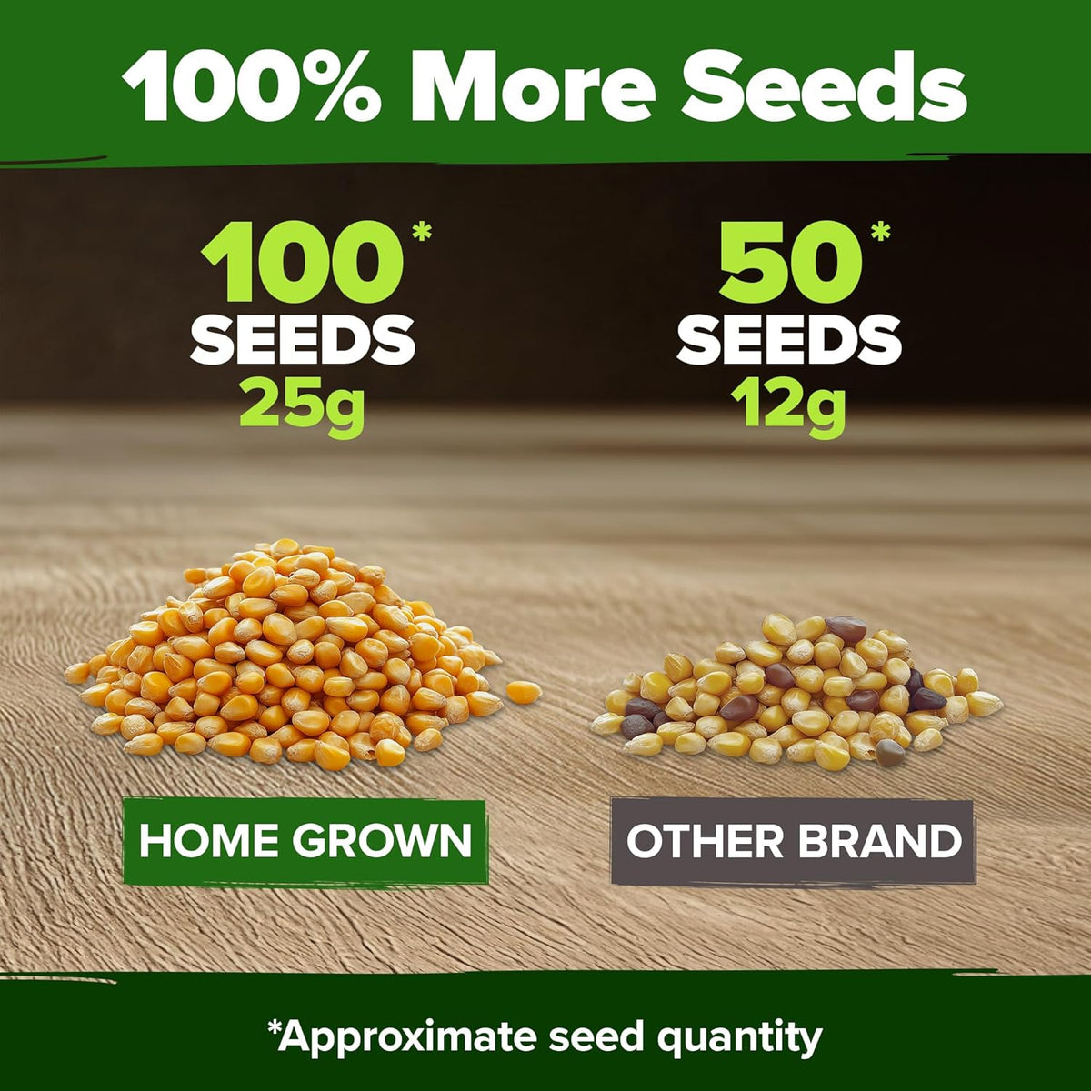 HOME GROWN 𝗨𝗦𝗔 𝗣𝗥𝗘𝗠𝗜𝗨𝗠 Golden Bantam Corn 1 Pack 100 𝗡𝗢𝗡-𝗚𝗠𝗢 Heirloom Vegetable