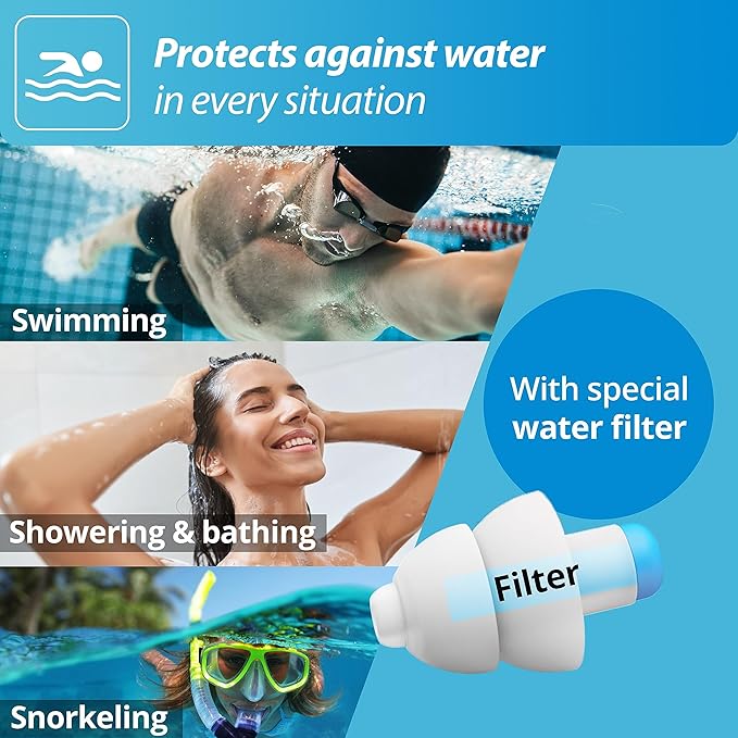 Alpine SwimSafe - Ear Plugs for Swimming - Ear Protection Against Water - Comfortable Waterproof