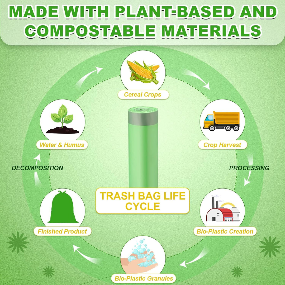 200 Count 13 Gallon Compostable Trash Bags with Drawstring Tall Kitchen Food Scrap Waste Bag Heavy