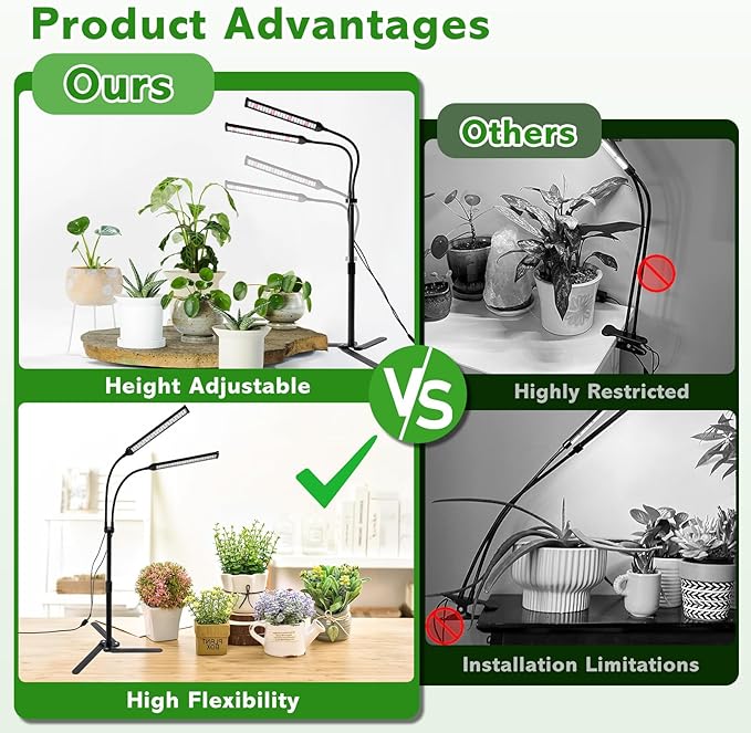 Grow Lights for Indoor Plants, Full Spectrum LED Tabletop Plant Lights for Indoor Growing