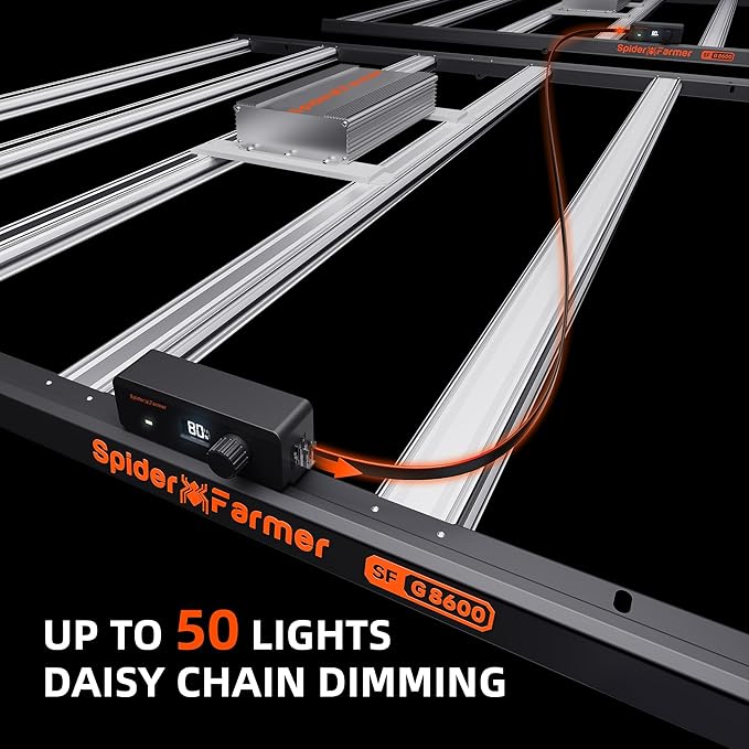 Spider Farmer G8600 Cost-Effective 800W LED Grow Lights, 4x4ft/5x5ft Coverage Commercial Bar Style