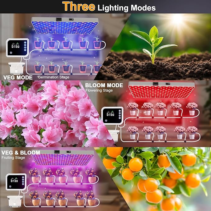 LED Grow Light with Automatic Watering System for Indoor Plants, Full Spectrum Plant Light with