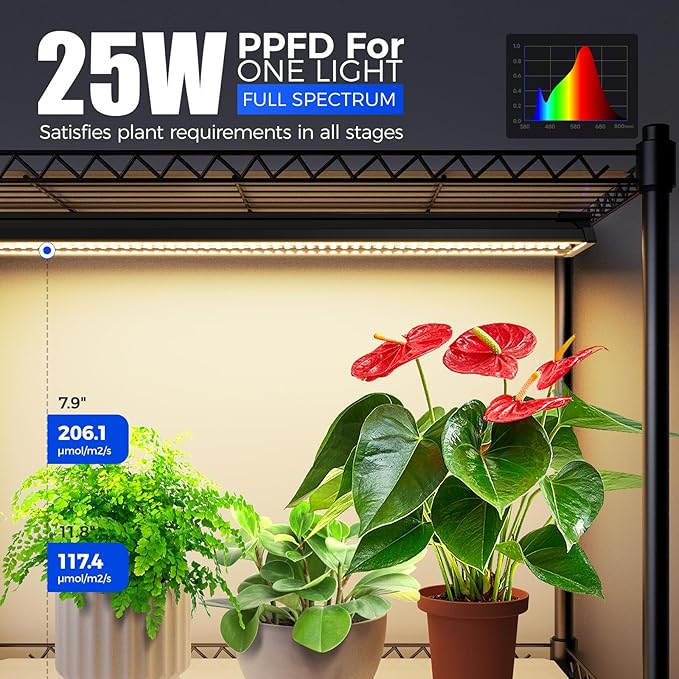 Barrina CX91 5-Tier Plant Stand with Grow Lights for Indoor Plants, Metal Plant Shelf Display Rack