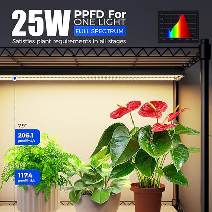 Barrina CX91 5-Tier Plant Stand with Grow Lights for Indoor Plants, Metal Plant Shelf Display Rack