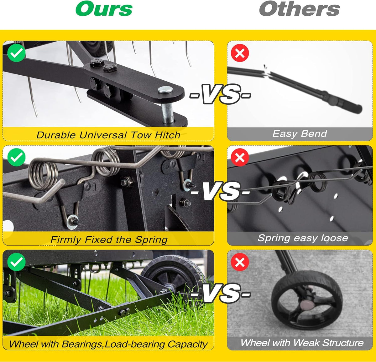 Suchtale 40inch Tow Behind Dethatcher with 20 Spring Steel Tines,Lawn Sweeper Garden Grass Tractor