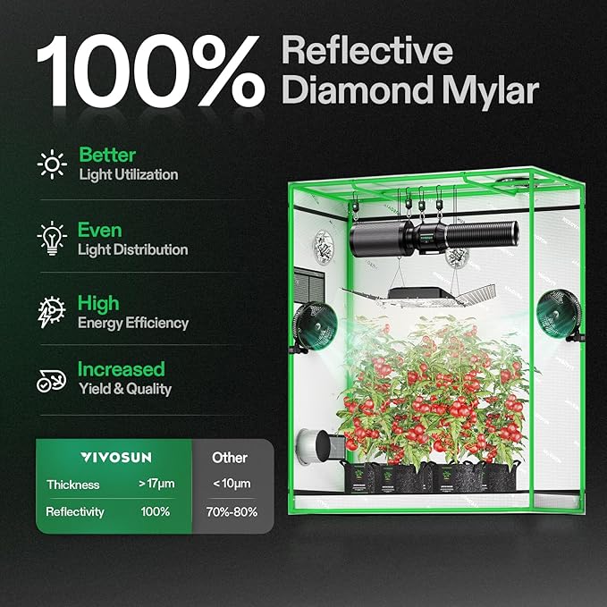 VIVOSUN S538 5x2 Grow Tent, 60"x32"x80" High Reflective Mylar with Observation Window and Floor