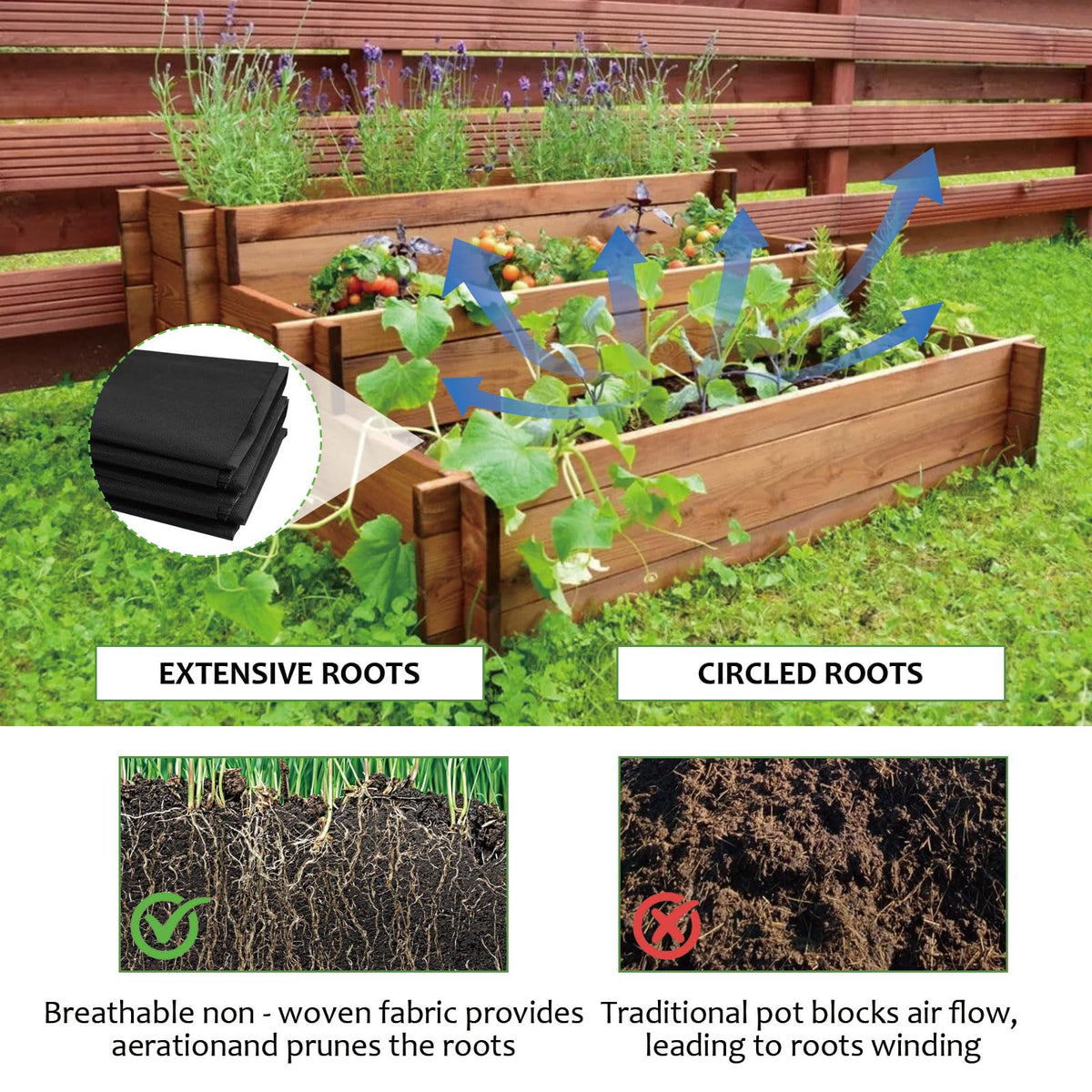 Qivine Raised Garden Bed Liner, Waterproof Raised Flower Bed Planter Liner, 5Ft x 9Ft Rectangle