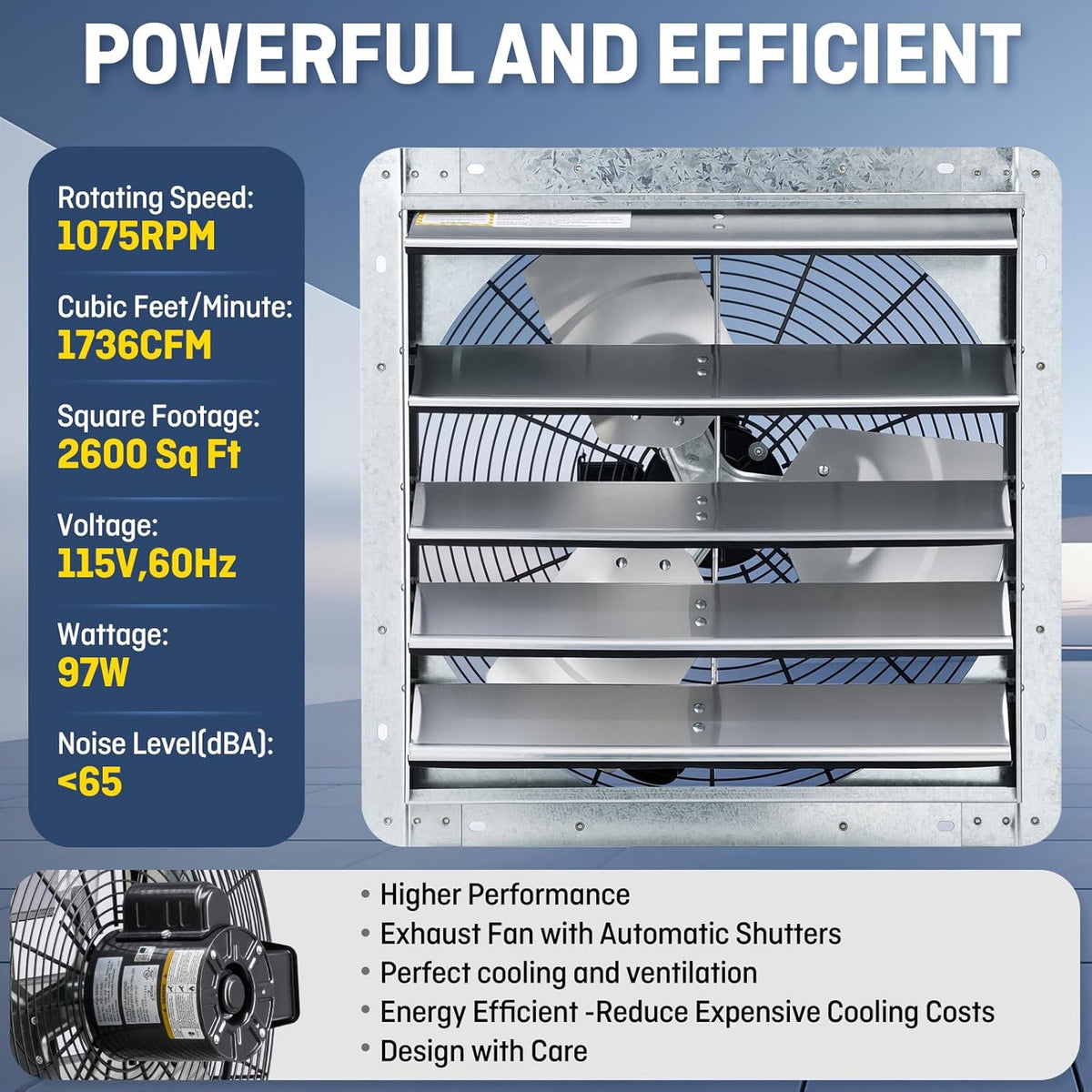 iLIVING 18" Wall Mounted Shutter Exhaust Fan, Automatic Shutter, with Thermostat and Variable Speed