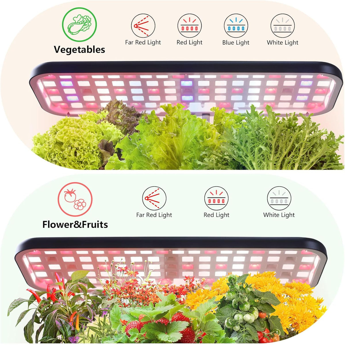 Indoor Garden Led Grow Light Planter Pots, Herb Kitchen Garden Grow Kit, Full Spectrum LED Plant