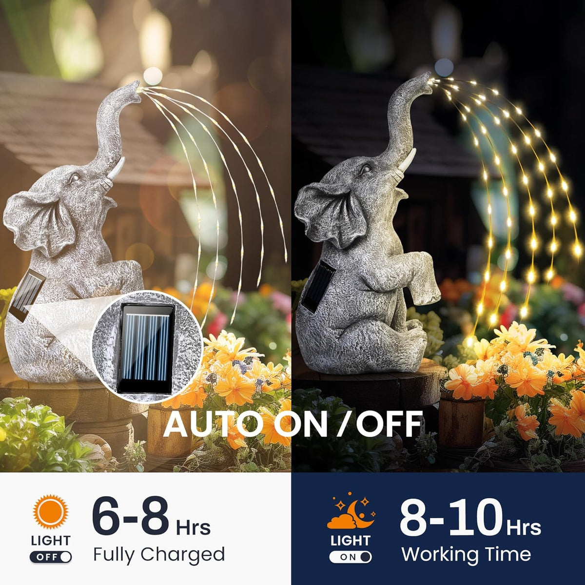 GIGALUMI Solar Garden Decor Upgraded Elephant Statues Outdoor, Birthday Gifts for Women Mom Grandma