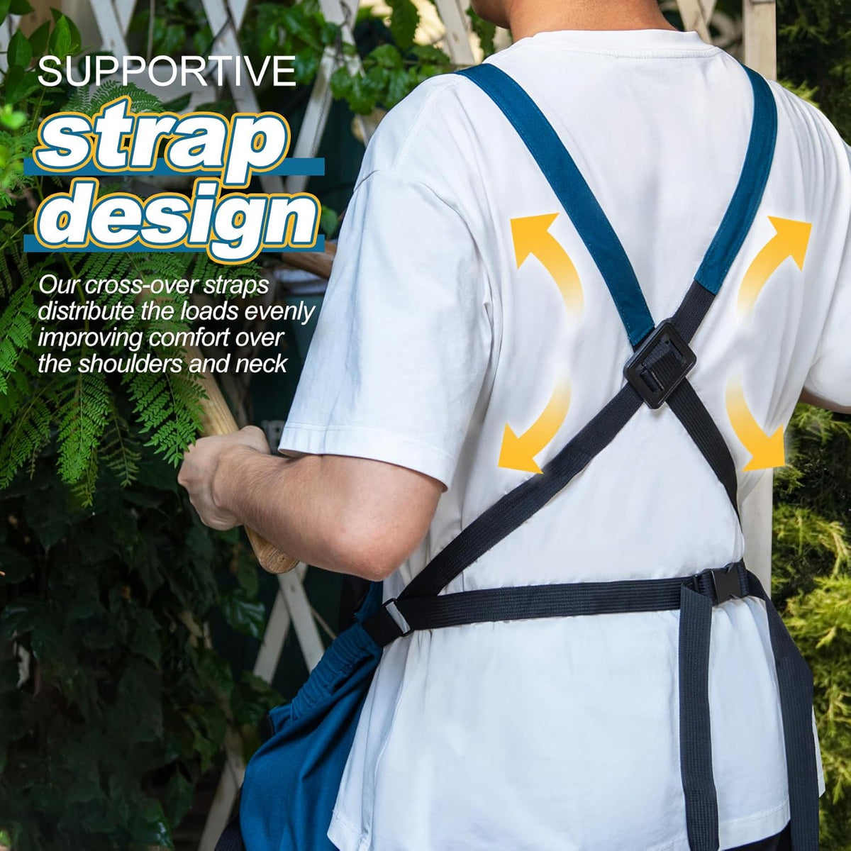 Berry&Bird Harvest Apron, Canvas Gardening Apron with Pockets and Harvesting Pouch Waterproof