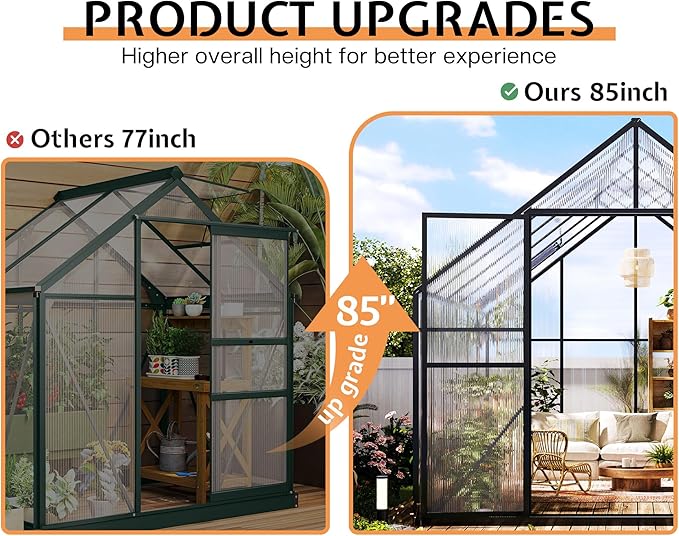 Jocisland 8x11.5x7 FT Polycarbonate Greenhouses for Outdoors, 2 Top-Opening Windows, 2 Swing Doors