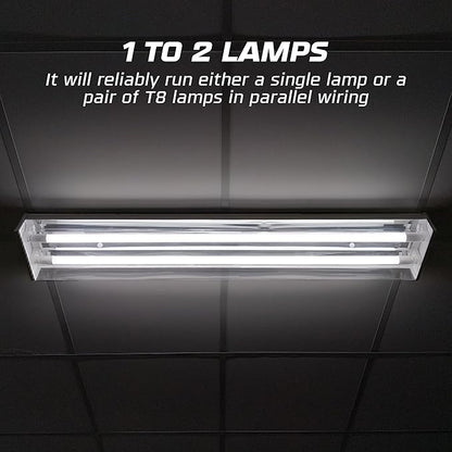 10 Pack - Replacement for ICN-2P32-SC 1 & 2 Lamp T8 Fluorescent Electronic Ballast - 120-277 Volt