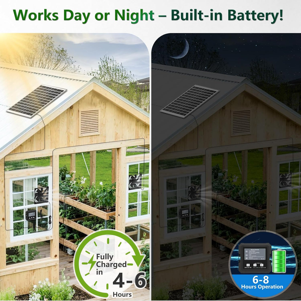 25W Solar Fan for Chicken Coop with Battery, Solar Exhaust Fan for Shed & Greenhouse, 3 Modes