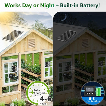 25W Solar Fan for Chicken Coop with Battery, Solar Exhaust Fan for Shed & Greenhouse, 3 Modes