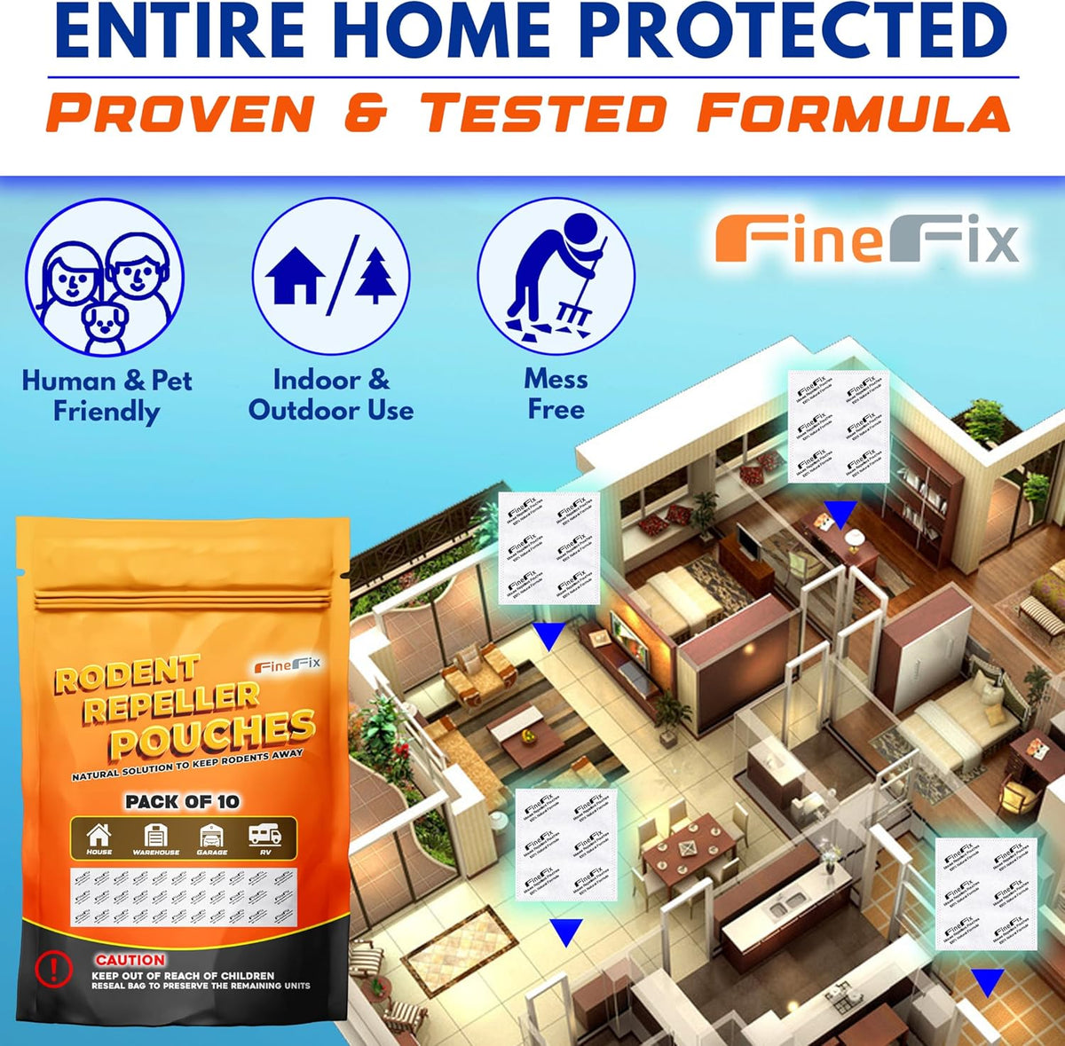 FINEFIX Pack of 10 Mouse Repellent Pouches Prepared with a Modified Botanical Formula Which