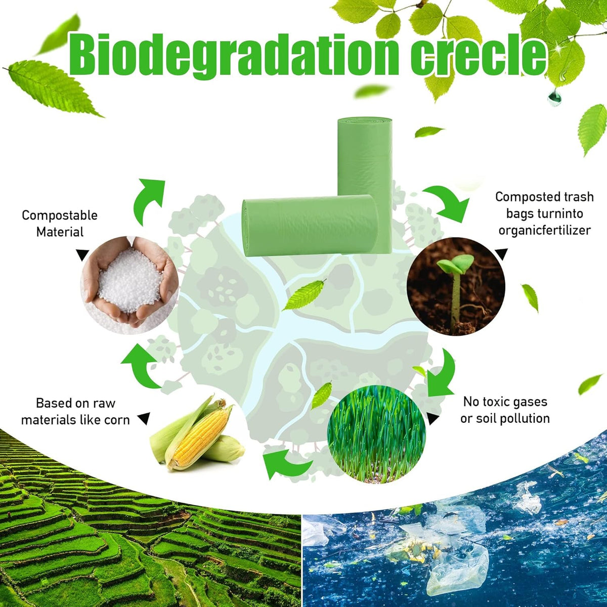 Compost Bags, 8 Gallons, 30Liter, Extra Thick 0.87 Mils, Biodegradable Food scrap waste bags with