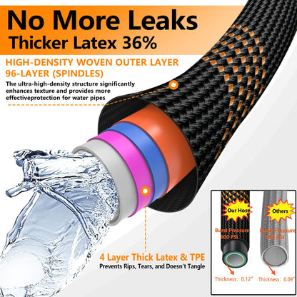 Flexible Garden Hose 100 FT, Ultra Lightweight Water Hoses w/10 Function Sprayer and 3/4" Brass