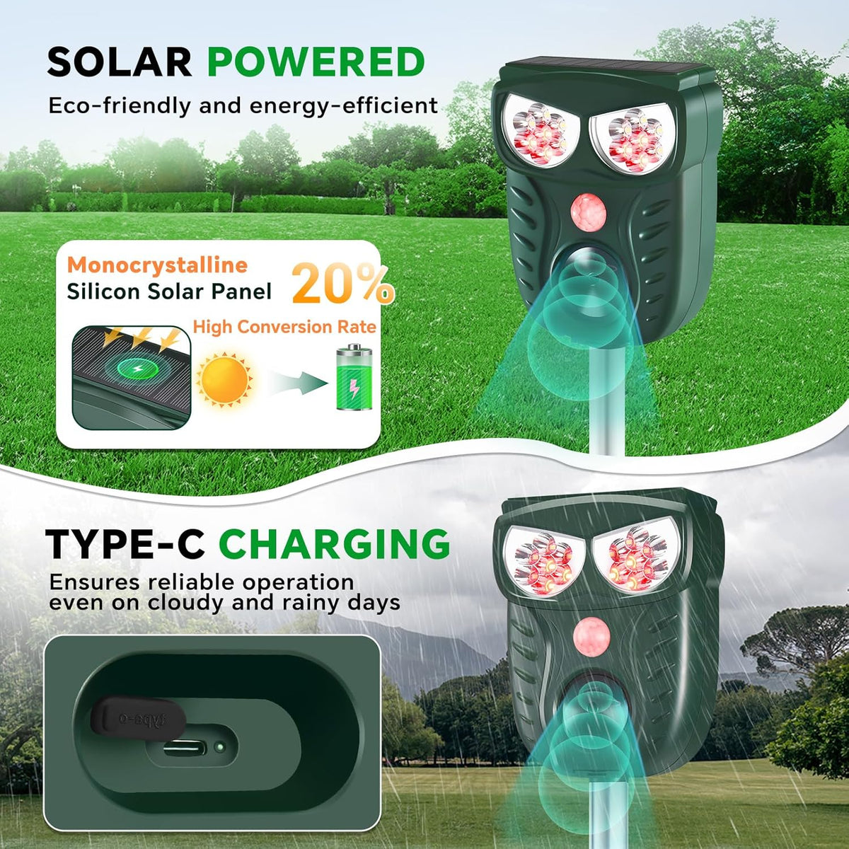 Solar Ultrasonic Animal Repellent Outdoor, Cat Squirrel Raccoon Dog Deer Repellent Device with