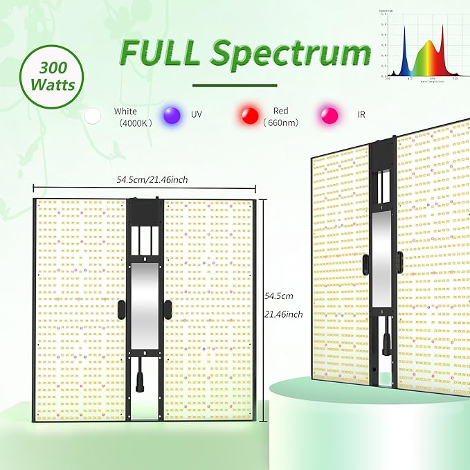FARMLITE Grow Light for Indoor Plants Quantum Board Grow Light Full Spectrum Led Grow Lights