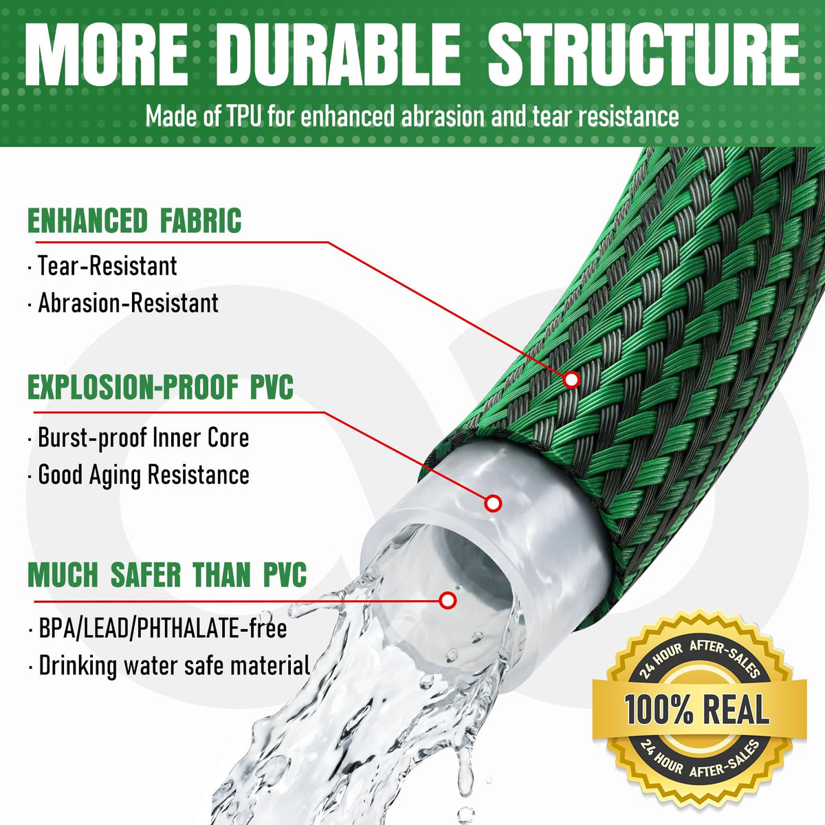 NON-EXPANDABLE Garden Hose 25 ft, Heavy Duty Flexible Water Hose, Kink Resistant Lightweight Hybrid