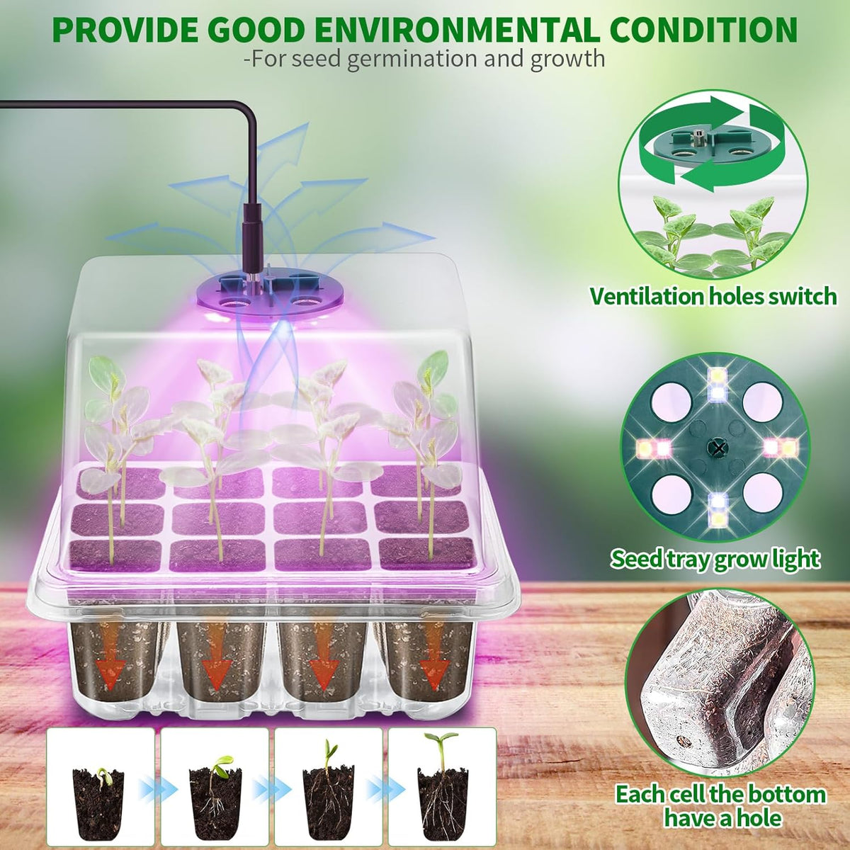 Seed Starter Tray with Plant Light, 2 Pack Grow Lights for Seed Starting Kit with Humidity Domes