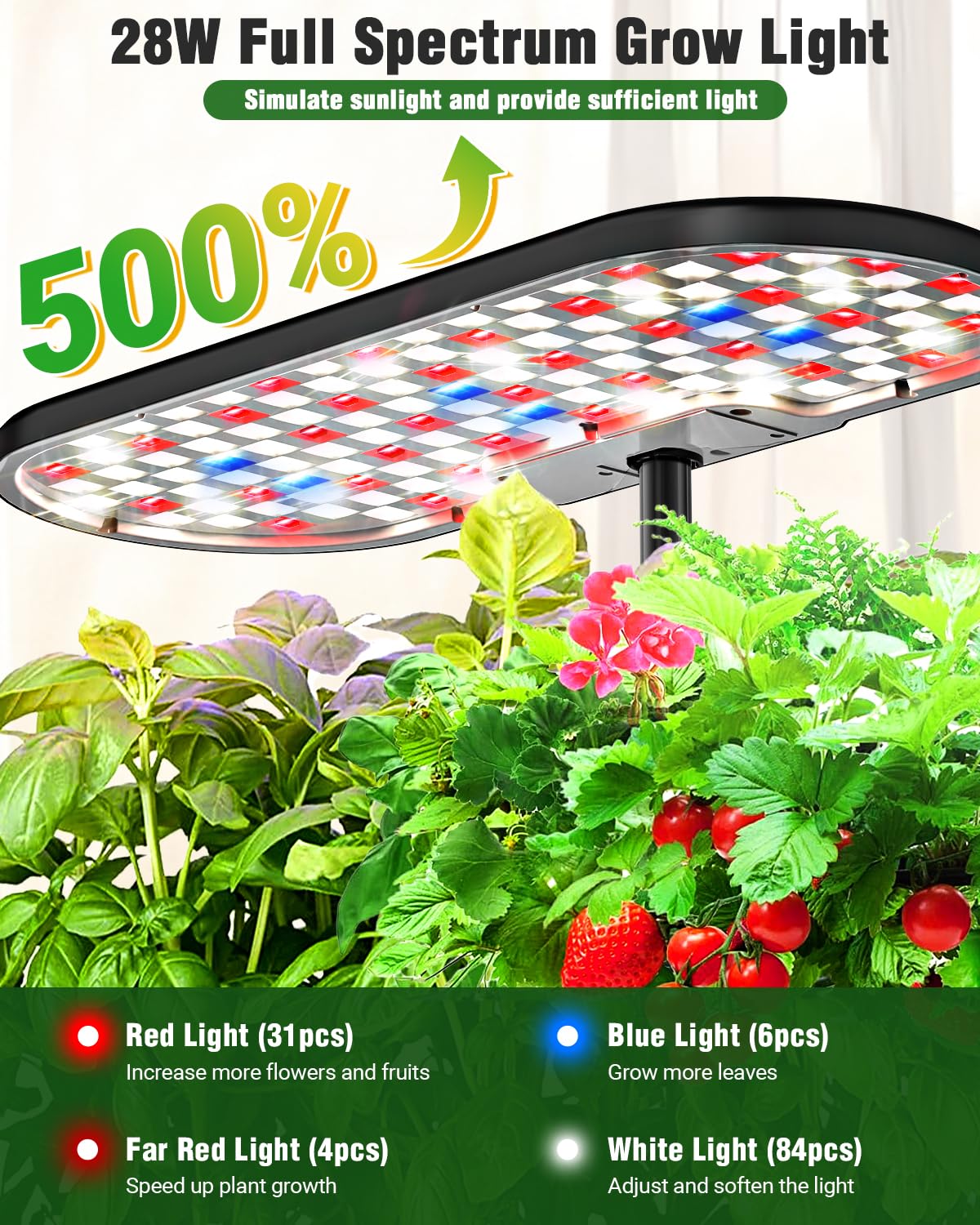 Growell Hydroponics Growing System Kit, 16 Pods Indoor Garden with 28W Full Spectrum LED Grow