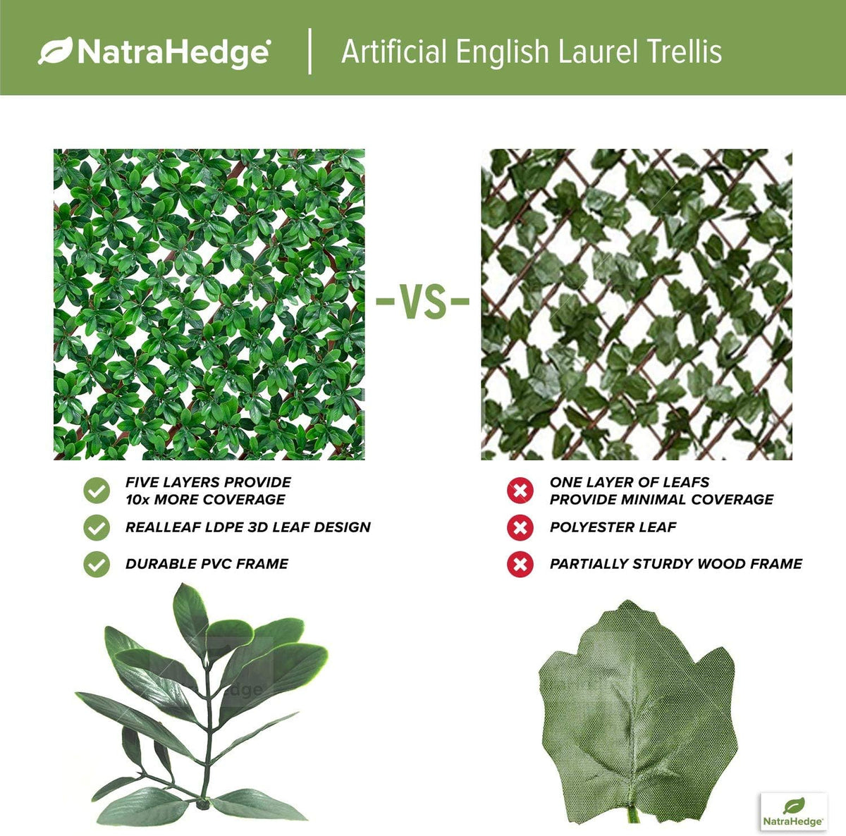 NatraHedge Artificial English Laurel Leaf Expandable Lattice Privacy Fence Screen